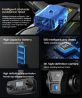 Features of Dope 4K EIS Drone With Ultra Sharp 4K Camera For Adults, includes obstacle avoidance, battery, and anti-shake technology