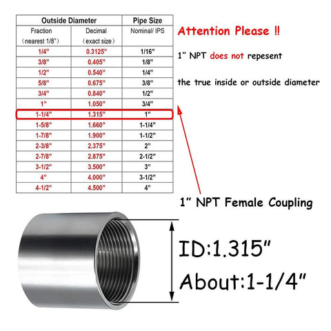 Heavy Duty 304 Stainless Steel Pipe Coupling 1 Inch Npt Female X Female 1 1/2 Length with ID 1.315" size chart