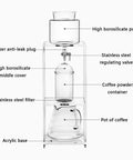 Smooth Sippin Cold Brew Drip Coffee Maker With Stainless Filter And Adjustable Flow Yields Barista Style Drinks Via Glass Carafe On Acrylic Stand.