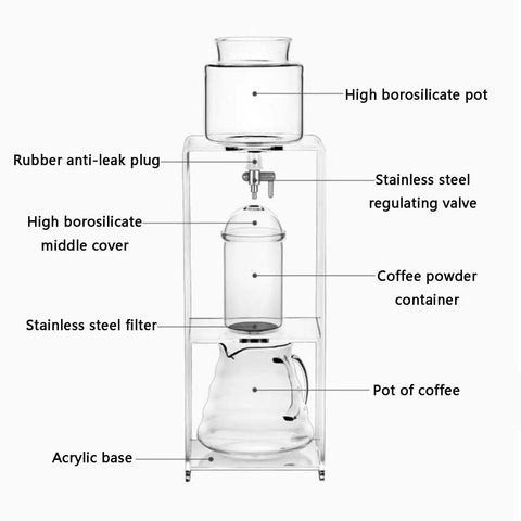 Smooth Sippin Cold Brew Drip Coffee Maker With Stainless Filter And Adjustable Flow Yields Barista Style Drinks Via Glass Carafe On Acrylic Stand.