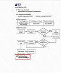 Collage of a dirt bike stand test report, flowchart, and images showing the stand from various angles and performance graph.