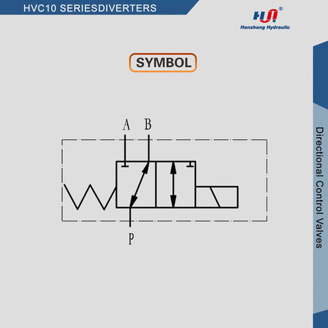 Hydraulic solenoid selector diverter valve, 3-port SAE 8, 12V DC, front schematic with ports P, A, B
