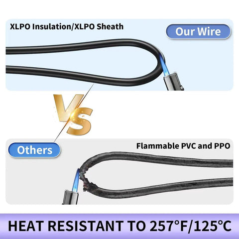 2x 50ft 10AWG Solar Panel Wire Kit In Black And Red With XLPO Insulation Demonstrating Heat Resistance