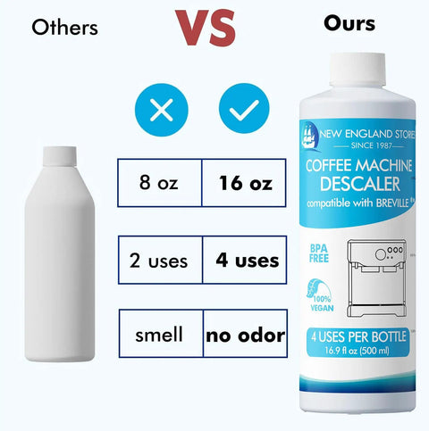Two Bottle Descaling Kit For Home Espresso Machines With 16.9 Oz Liquid Descaler And 8 Cleaning Tablets, Banish Mineral Build Up And Coffee Oil Residue, Keeps Your Machine Running Smooth And Tasty. 16.9 oz bottle shown