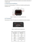 Installation diagram and connector of TF-NOVA Lidar Sensor For Obstacle Detection, Compact Linear Spot Laser Radar With 0.1 To 7 M Range, Indoor Outdoor Use, Rock Solid Sensing, UART IIC And IO Support, Ideal For Robotics, Drones, And Smart Automation.