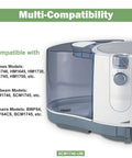 Image of a humidifier compatible with Sunbeam SCM1746, Holmes HM1746, and Bionaire models, showcasing multi-compatibility.