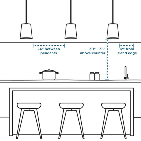 Diagram of dining area with three Sleek Modern Glass Pendant Light 1 Light With Brushed Nickel Finish Clear And Etched Glass Mini Pendants.