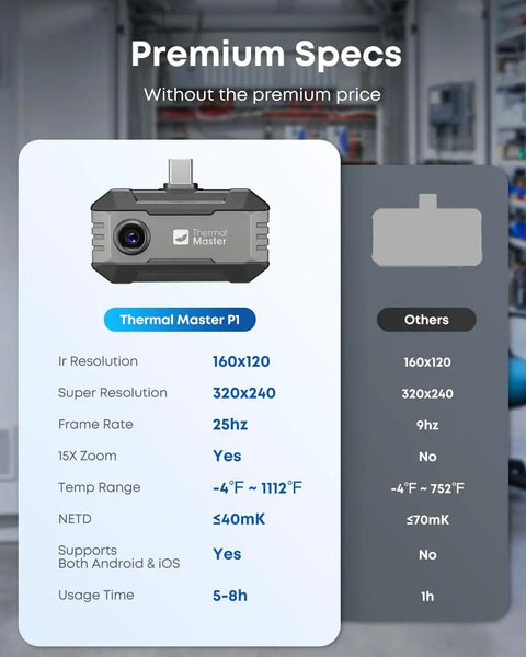 USB-C Thermal Imaging Camera For Android And iPhone, Grab-And-Go Handheld Pro-Grade 320x240 Infrared Imager Spec Sheet