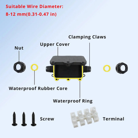 Beefy 2 Way IP68 Waterproof Junction Box For Outdoor Electrical Enclosures, Clamshell Style Underground Box With Airtight Plastic Case And Screw Terminal Block, Weatherproof, Max Inner Diameter 12mm, parts view