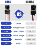 Comparison of Road Ready Smooth Flicker Free DC Led Dimmer Switch For RV Camper Interior Lighting features versus others.