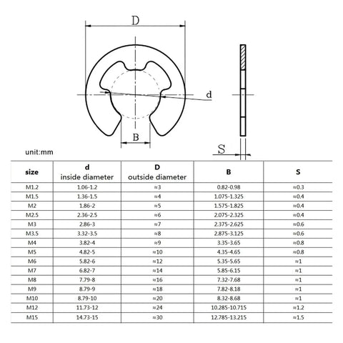 Diagram and size chart for External Retaining Ring Kit 580 Pcs And 1000 Pcs Set Black Carbon Steel Circlips for M1.2 to M15 shafts.