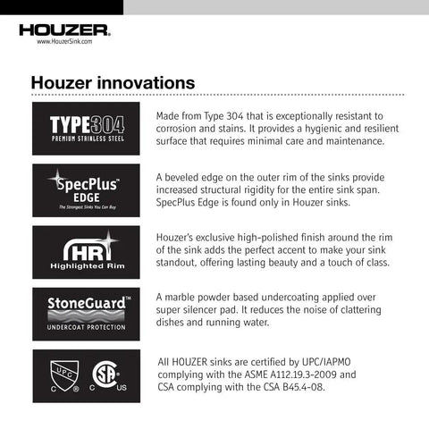 Houzer innovations featuring Type 304 stainless steel, SpecPlus Edge, highlighted rim, and StoneGuard protection details.