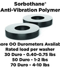 Sorbothane Vibration Isolation Washers 50 Durometer Black Rubber Bushings, two anti-vibration mounts with bore holes.
