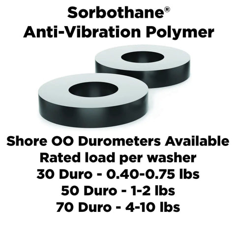Sorbothane Vibration Isolation Washers 50 Durometer Black Rubber Bushings, two anti-vibration mounts with bore holes.