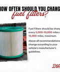 Diesel Fuel Water Separator For Ram 6.7L Cummins Engine Trucks 2019 To 2024 Fits 2500 3500 4500 5500 fuel filter guide