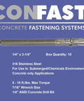 316 Stainless Steel Wedge Anchor One Quarter Inch By Three And A Quarter Inch For Concrete And Masonry, Rust And Corrosion Resistant Fastener shown on packaging.