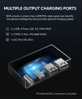 Diagram showing multiple output charging ports on 60W Foldable Portable Solar Panel Charger With PD USB C And QC3.0 USB A Outputs