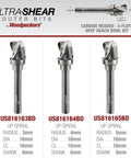 Heavy Duty Deep Reach Bowl Router Bits Set Kickin Clean Cuts With Solid Carbide Heads And Rigid 8mm Shanks for precision woodworking.