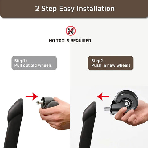 Installation guide showing 2 steps for Heavy Duty 3 Inch Office Chair Wheels Replacement Set Of Five smooth gliding casters.