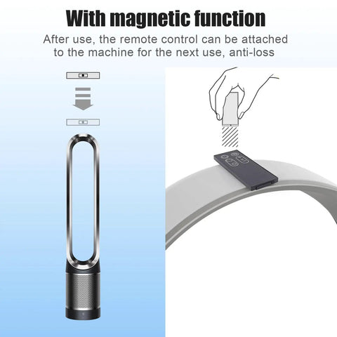 Replacement Remote For AM11 And TP00 TP01 Fans Magnetic, Plug And Play, No Programming Needed, Easy DIY Replacement With Part Numbers 965824-06 965824-07