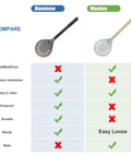 Two pizza peels shown: left—7-inch aluminum perforated peel with metal handle; right—wooden-handle perforated peel.