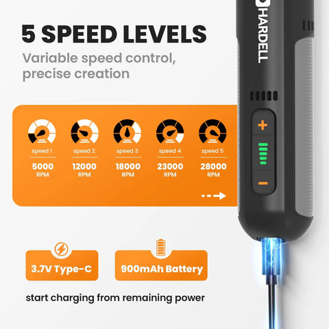 Lightweight Cordless Rotary Tool With Bright Led Halo And Fast Charge Battery Featuring Five Speeds At 28000 Rpm for speed control details.