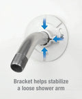 Shower Arm Stabilizer Bracket With Flange Cover Chrome Finish for Wobbly Shower Arms installed on wall with stabilizing arrows