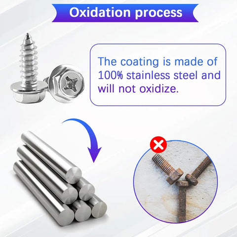 Tough As Nails Anti Theft License Plate Screw Kit With Premium Stainless Steel Rust Proof Security Bolt Fasteners Universal Car Auto Tag Mounting Hardware For Any Ride Silver Set and oxidation process explanation.