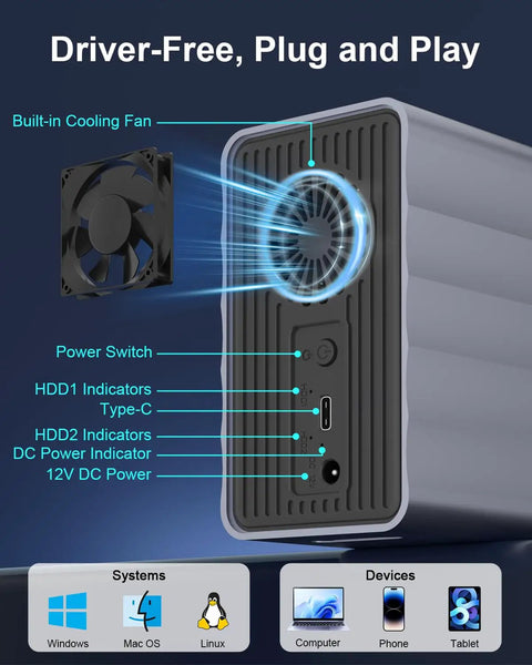 Back view of Heavy Duty Two Bay Hard Drive Enclosure For 2.5 And 3.5 Inch Sata Hdd Ssd with cooling fan and indicator lights.