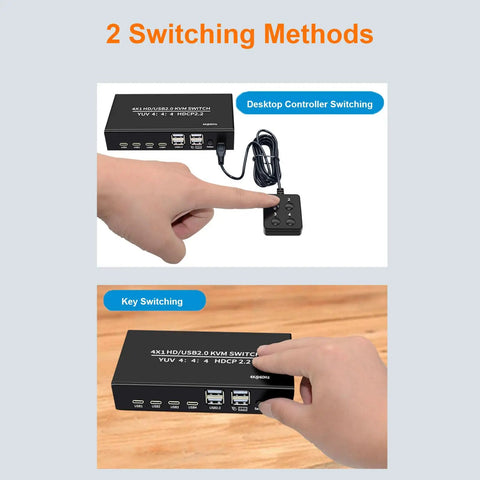 Hassle Free 4 Port KVM Switch With 4K 60Hz Video Sharing And Dual Computer Control showing two switching methods on a desk.