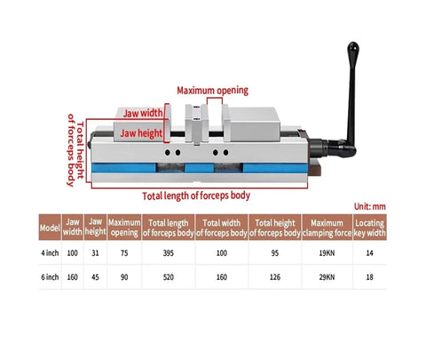 Heavy Duty Machine Vise Featuring Rock Solid Flat Nose Jaws Six Inch Double Opening Bench Clamp delivering dimensions and specifications.