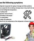 Upgraded OEM Refrigerator Evaporator Fan Motor displayed with symptoms description and woman holding a tool