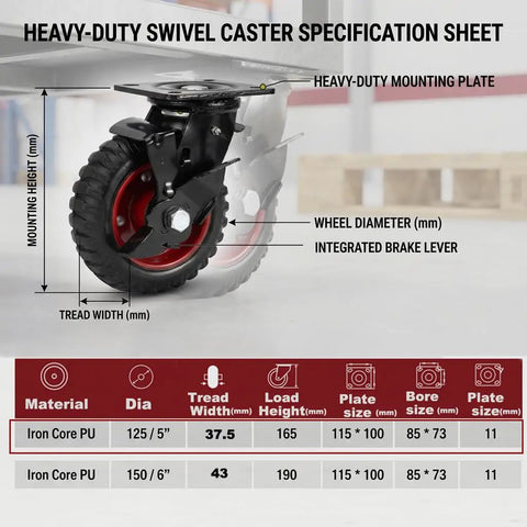 Heavy Duty 5 Inch Rubber Caster Wheels Set Of 4, Tough As Nails Steel Core Swivel Castors With Parking Brakes detailed specs.