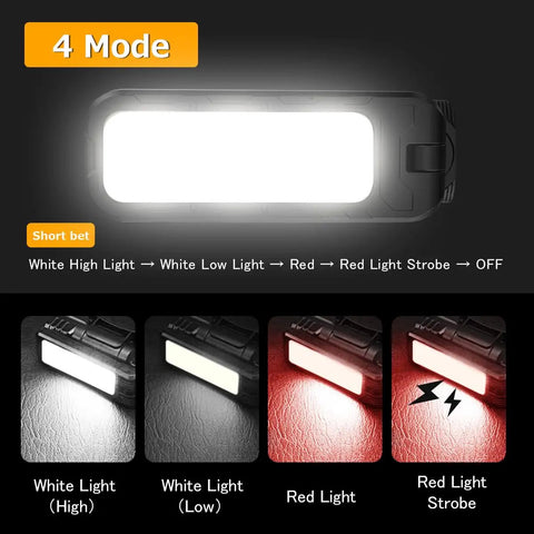 Rechargeable 5000 Lumen Magnetic Work Light with 180 Degree Swivel showing 4 light modes including strobe