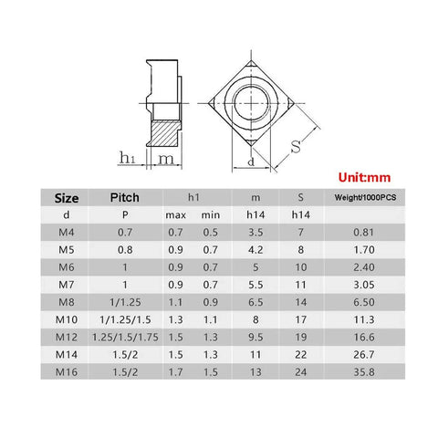 M8 Square Stitch Weld Nuts Bolted Up With Premium 304 Stainless Steel Hella Tough Anti Corrosion Rust Proof Fasteners That Handle Wet Weather Like A Champ Pack Of 30 dimensions chart