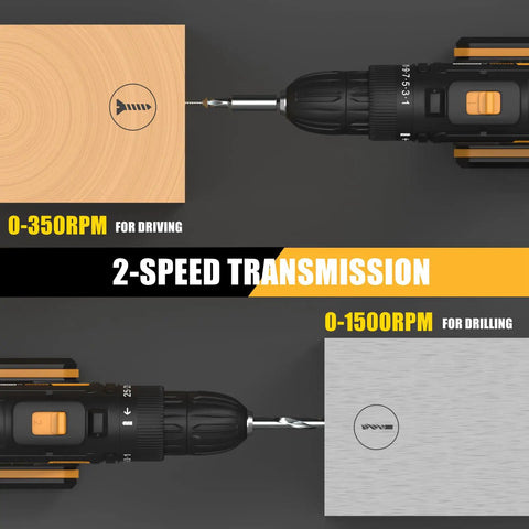 20V Cordless Drill Kit With 2 Batteries And Charger For DIY Home Improvement, Three Eighth Inch Chuck, dual speed use