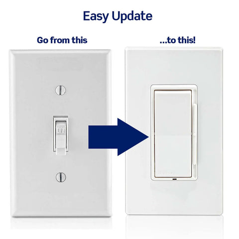 Comparison of old toggle switch and new White Rocker Slide Dimmer Switch For LED And Incandescent Bulbs 150 Watt Single Pole Or 3 Way Wall Control With No Neutral Wire Required Slick Slim Profile For Fast Hassle Free Home Glow Ups.
