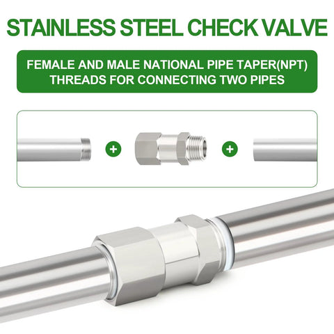 Front view of stainless steel check valve, 316L, 1/4 NPT male to 1/4 NPT female for backflow prevention
