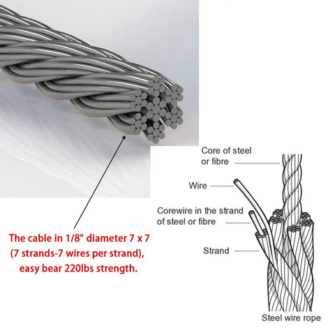 Close-up of galvanized carbon steel 7x7 strand construction of Beefed-Up Garage Door Safety Cable For Extension Springs.