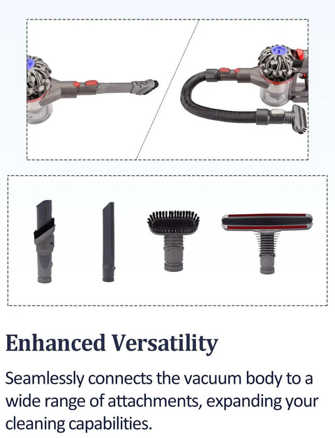 V7 V8 V10 V11 Cordless Vacuum Adapter Attachment Set Non Powered Attachments Replacement Parts And Tools with various heads
