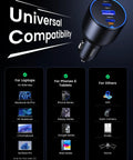 Image of 130W USB C Car Charger With PD Fast Charge Dual Type C Ports For iPhone 17 16 15 14 Series, Galaxy S24 Ultra, iPad And MacBook