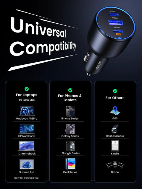 Image of 130W USB C Car Charger With PD Fast Charge Dual Type C Ports For iPhone 17 16 15 14 Series, Galaxy S24 Ultra, iPad And MacBook