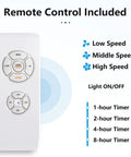 WEvalMC Ceiling Fan Chandelier 52 Inch with Wireless Operation, 5 Blades, 3 remote control showing speed settings and timer options.