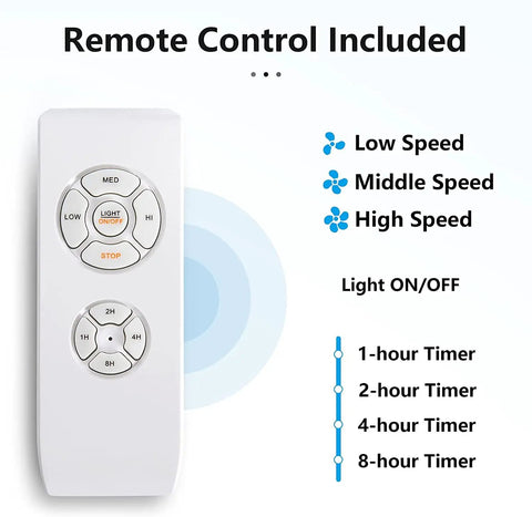 WEvalMC Ceiling Fan Chandelier 52 Inch with Wireless Operation, 5 Blades, 3 remote control showing speed settings and timer options.