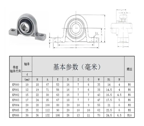 10 Pcs 35mm Zinc Alloy Pillow Block Spherical Roller Bearing Shaft Support Heavy Duty Industrial Use With Kp007 Design For Smooth Operation And Solid Beast Guarantees Long Life Without Fail While Keeping Your Machines Running Sweet Every Single Day Like, dimensions chart