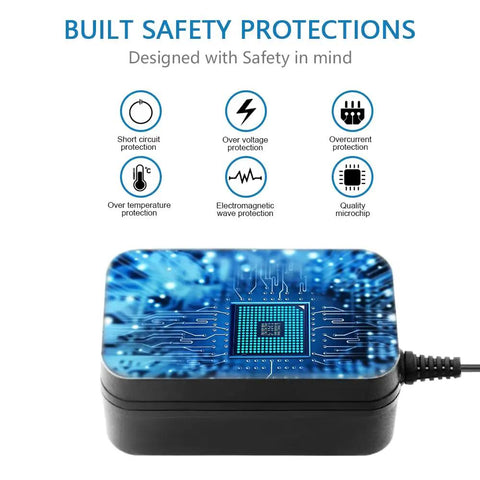 All In One 30W Adjustable Power Supply Adapter For Gadgets with built-in safety protections and microchip design