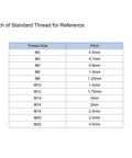 Pitch of Standard Thread for Reference - M3 to M22 sizes with respective pitch measurements displayed in a table.