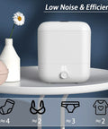 Portable Mini Washing Machine For Small Loads, Rechargeable Compact Washer displayed on a table with icons of clothes