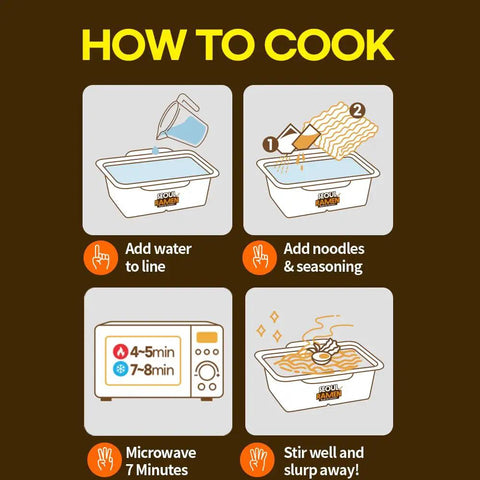 Hybrid Ramen Cooker For Microwave Ramen In Minutes instructions diagram