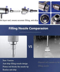 Filling nozzle comparison for Straight Up Double Nozzle Pneumatic Paste Filling Machine, showcasing new anti-drip design and features.